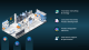 Consumer Electronics Software Development
